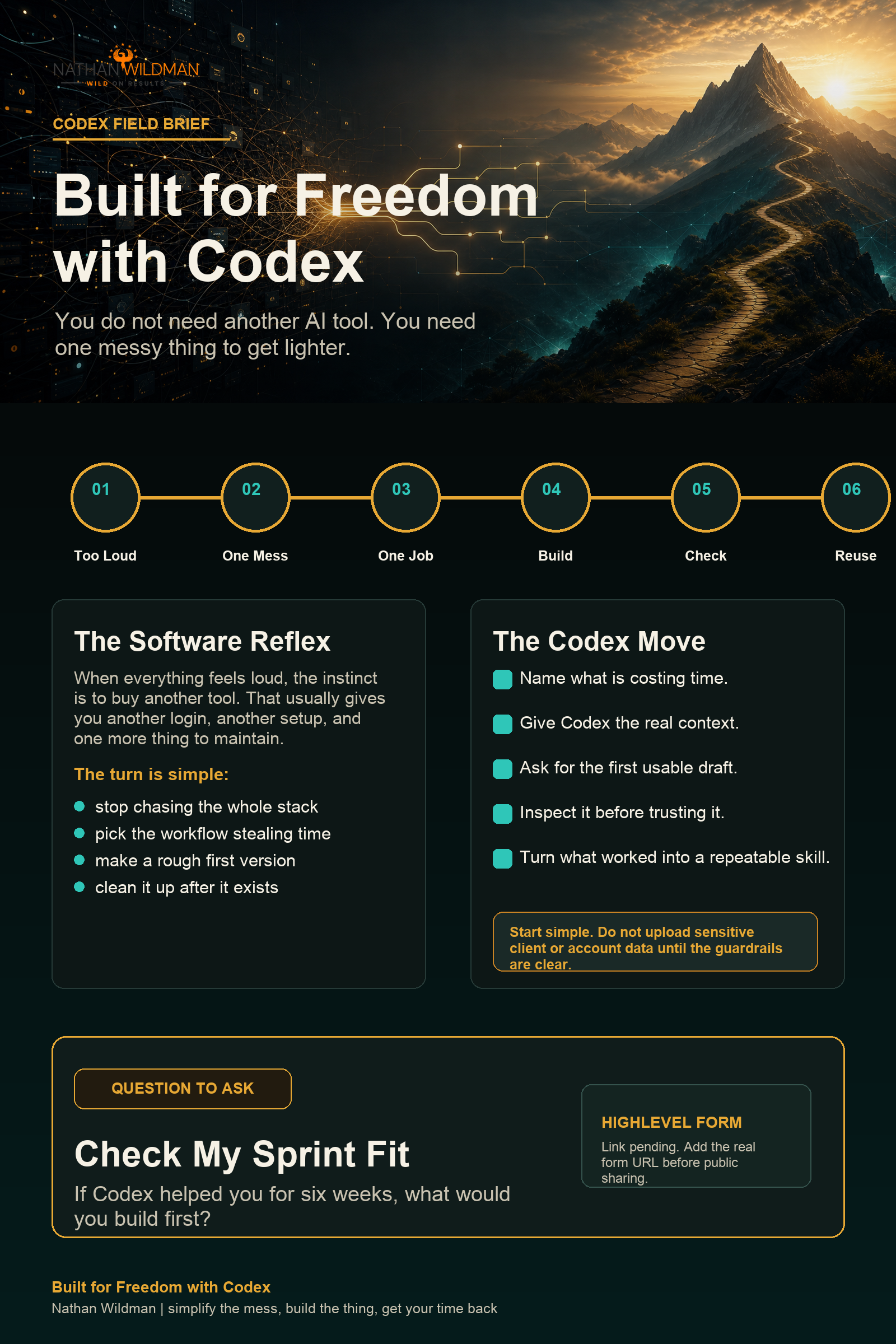 Built for Freedom with Codex infographic preview